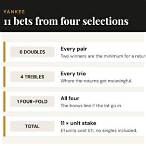 6 fold bet from 10 selections